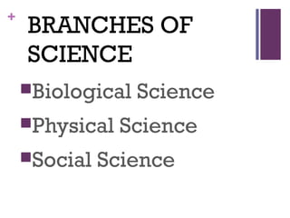 +
BRANCHES OF
SCIENCE
Biological Science
Physical Science
Social Science
 
