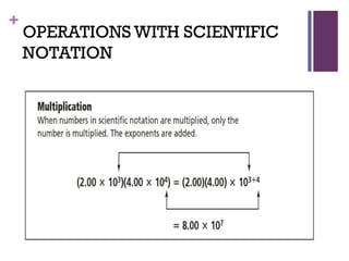 +
OPERATIONS WITH SCIENTIFIC
NOTATION
 