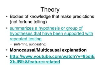 Theory
• Bodies of knowledge that make predictions
(not fortune telling)
• summarizes a hypothesis or group of
hypotheses that have been supported with
repeated testing
• (inferring, suggesting)

• Monocausal/Multicausal explanation
• http://www.youtube.com/watch?v=85diE
XbJBIk&feature=related

 