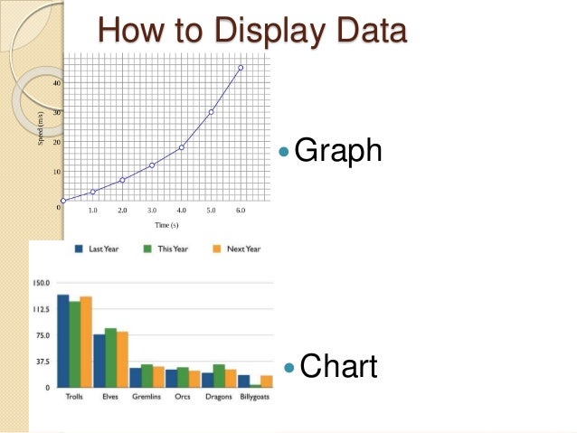 Intro to Physical Science (Grade 8: Class B ONLY)