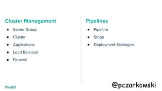 Cluster Management
● Server Group
● Cluster
● Applications
● Load Balancer
● Firewall
Pipelines
● Pipeline
● Stage
● Deployment Strategies
@pczarkowski
 
