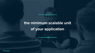 the minimum scalable unit
of your application
 