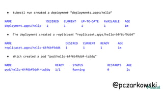 ● kubectl run created a deployment “deployments.apps/hello”
NAME DESIRED CURRENT UP-TO-DATE AVAILABLE AGE
deployment.apps/hello 1 1 1 1 1m
● The deployment created a replicaset “replicaset.apps/hello-64f6bf9dd4”
NAME DESIRED CURRENT READY AGE
replicaset.apps/hello-64f6bf9dd4 1 1 1 1m
● Which created a pod “pod/hello-64f6bf9dd4-tq5dq”
NAME READY STATUS RESTARTS AGE
pod/hello-64f6bf9dd4-tq5dq 1/1 Running 0 2s
@pczarkowski
 