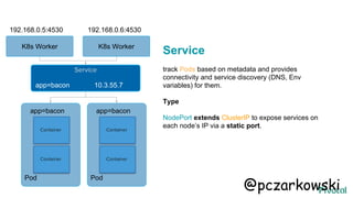 Service
track Pods based on metadata and provides
connectivity and service discovery (DNS, Env
variables) for them.
Type
NodePort extends ClusterIP to expose services on
each node’s IP via a static port.
Container
Container
Pod
app=bacon
Container
Container
Pod
app=bacon
Service
app=bacon 10.3.55.7
192.168.0.5:4530
K8s Worker K8s Worker
192.168.0.6:4530
@pczarkowski
 
