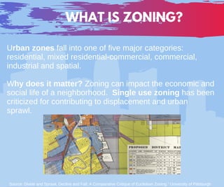 WHAT IS ZONING?
Urban zones fall into one of five major categories:
residential, mixed residential-commercial, commercial,
industrial and spatial.
Why does it matter? Zoning can impact the economic and
social life of a neighborhood. Single use zoning has been
criticized for contributing to displacement and urban
sprawl.
Source: Divide and Sprawl, Decline and Fall: A Comparative Critique of Euclidean Zoning.” University of Pittsburgh
 