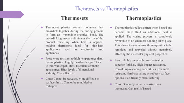 Introduction to plastics | PPTX | Chemistry | Science
