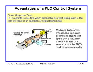 Lecture – Introduction to PLC's MME 486 – Fall 2006 11 of 47
Advantages of a PLC Control System
Faster Response Time:
PLCs operate in real-time which means that an event taking place in the
field will result in an operation or output taking place.
Machines that process
thousands of items per
second and objects that
spend only a fraction of
a second in front of a
sensor require the PLC’s
quick response capability.
 
