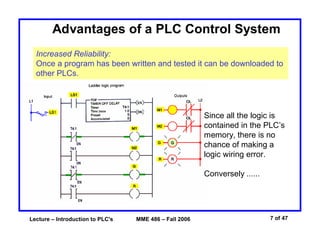 Lecture – Introduction to PLC's MME 486 – Fall 2006 7 of 47
Advantages of a PLC Control System
Increased Reliability:
Once a program has been written and tested it can be downloaded to
other PLCs.
Since all the logic is
contained in the PLC’s
memory, there is no
chance of making a
logic wiring error.
Conversely ......
 