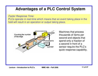Lecture – Introduction to PLC's MME 486 – Fall 2006 11 of 47
Advantages of a PLC Control System
Faster Response Time:
PLCs operate in real-time which means that an event taking place in the
field will result in an operation or output taking place.
Machines that process
thousands of items per
second and objects that
spend only a fraction of
a second in front of a
sensor require the PLC’s
quick response capability.
 