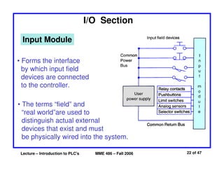 Lecture – Introduction to PLC's MME 486 – Fall 2006 22 of 47
I/O Section
Input Module
• Forms the interface
by which input field
devices are connected
to the controller.
• The terms “field” and
“real world”are used to
distinguish actual external
devices that exist and must
be physically wired into the system.
 