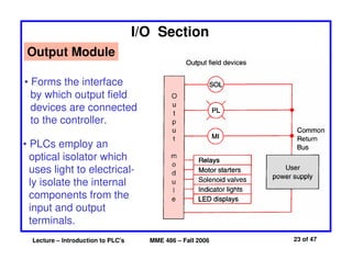 Lecture – Introduction to PLC's MME 486 – Fall 2006 23 of 47
I/O Section
Output Module
• Forms the interface
by which output field
devices are connected
to the controller.
• PLCs employ an
optical isolator which
uses light to electrical-
ly isolate the internal
components from the
input and output
terminals.
 