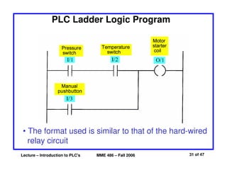 Lecture – Introduction to PLC's MME 486 – Fall 2006 31 of 47
PLC Ladder Logic Program
• The format used is similar to that of the hard-wired
relay circuit
 