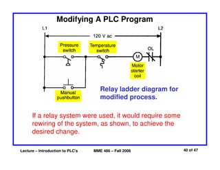 Lecture – Introduction to PLC's MME 486 – Fall 2006 40 of 47
Modifying A PLC Program
Relay ladder diagram for
modified process.
If a relay system were used, it would require some
rewiring of the system, as shown, to achieve the
desired change.
 