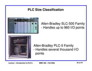 Lecture – Introduction to PLC's MME 486 – Fall 2006 45 of 47
Allen-Bradley PLC-5 Family
- Handles several thousand I/O
points
Allen-Bradley SLC-500 Family
- Handles up to 960 I/O points
PLC Size Classification
 