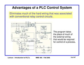 Lecture – Introduction to PLC's MME 486 – Fall 2006 6 of 47
Advantages of a PLC Control System
Eliminates much of the hard wiring that was associated
with conventional relay control circuits.
The program takes
the place of much of
the external wiring
that would be required
for control of a process.
 