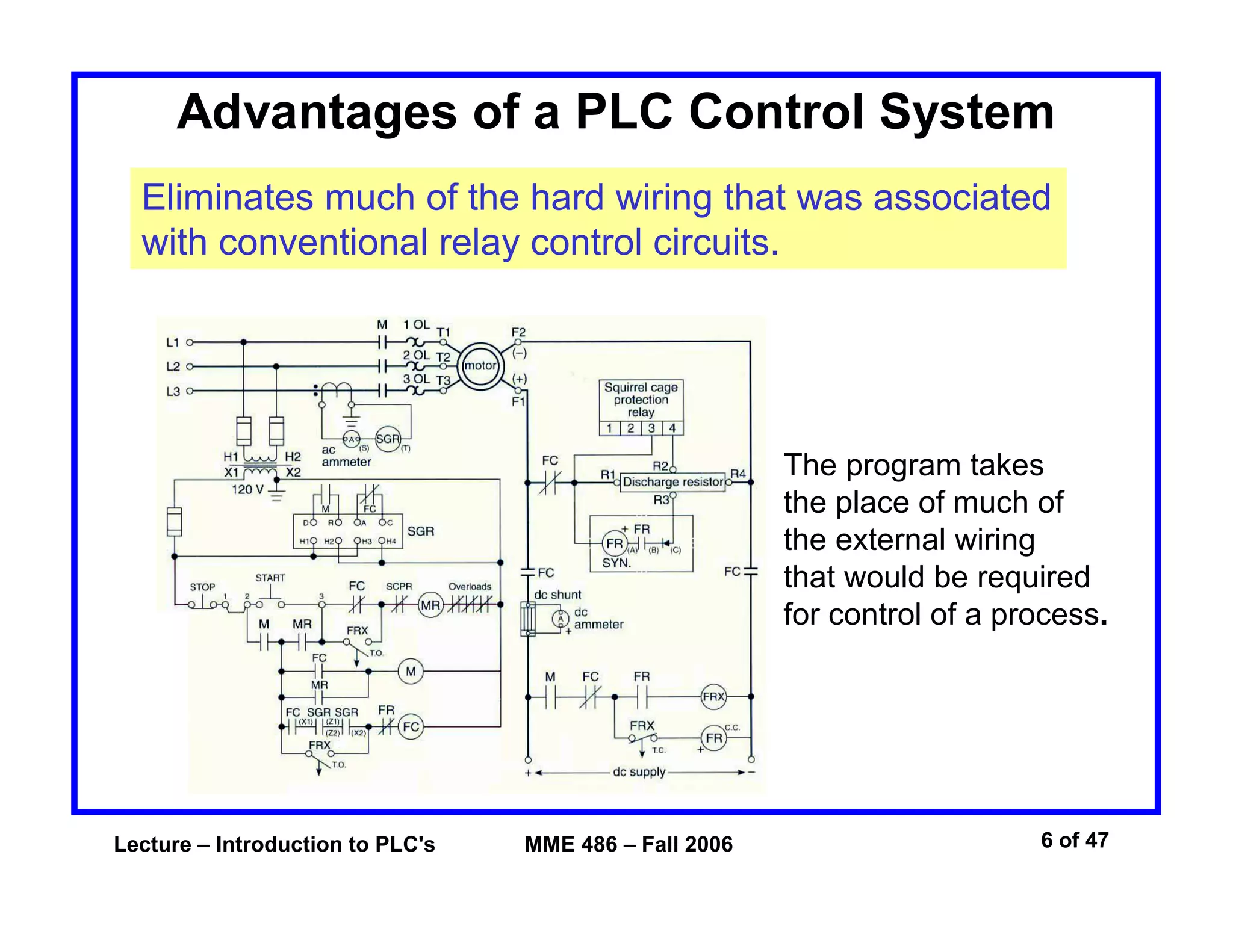 Introduction to Programmable Logic Controllers (PLC's) | PDF