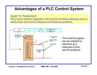 Lecture – Introduction to PLC's MME 486 – Fall 2006 12 of 47
Advantages of a PLC Control System
Easier To Troubleshoot:
PLCs have resident diagnostic and override functions allowing users to
easily trace and correct software and hardware problems.
The control program
can be watched in
real-time as it
executes to find
and fix problems
 