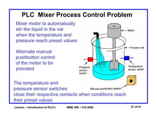 Lecture – Introduction to PLC's MME 486 – Fall 2006 27 of 47
PLC Mixer Process Control Problem
Mixer motor to automatically
stir the liquid in the vat
when the temperature and
pressure reach preset values
Alternate manual
pushbutton control
of the motor to be
provided
The temperature and
pressure sensor switches
close their respective contacts when conditions reach
their preset values
 