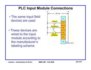 Lecture – Introduction to PLC's MME 486 – Fall 2006 29 of 47
PLC Input Module Connections
• The same input field
devices are used
• These devices are
wired to the input
module according to
the manufacturer’s
labeling scheme
 
