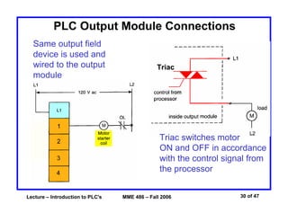 Lecture – Introduction to PLC's MME 486 – Fall 2006 30 of 47
PLC Output Module Connections
Same output field
device is used and
wired to the output
module
Triac switches motor
ON and OFF in accordance
with the control signal from
the processor
Triac
 