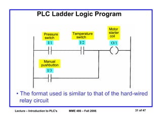 Lecture – Introduction to PLC's MME 486 – Fall 2006 31 of 47
PLC Ladder Logic Program
• The format used is similar to that of the hard-wired
relay circuit
 