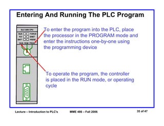 Lecture – Introduction to PLC's MME 486 – Fall 2006 35 of 47
Entering And Running The PLC Program
To enter the program into the PLC, place
the processor in the PROGRAM mode and
enter the instructions one-by-one using
the programming device
To operate the program, the controller
is placed in the RUN mode, or operating
cycle
 