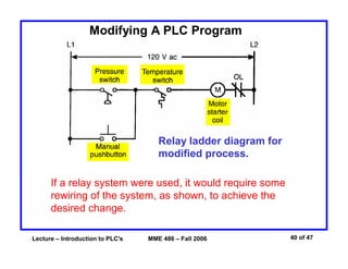 Lecture – Introduction to PLC's MME 486 – Fall 2006 40 of 47
Modifying A PLC Program
Relay ladder diagram for
modified process.
If a relay system were used, it would require some
rewiring of the system, as shown, to achieve the
desired change.
 