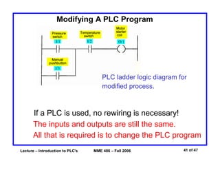 Lecture – Introduction to PLC's MME 486 – Fall 2006 41 of 47
Modifying A PLC Program
PLC ladder logic diagram for
modified process.
If a PLC is used, no rewiring is necessary!
The inputs and outputs are still the same.
All that is required is to change the PLC program
 