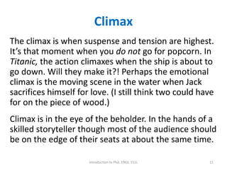 Intro to plot