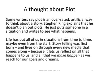 Intro to plot