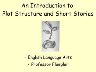 An Introduction to  Plot Structure and Short Stories ,[object Object],[object Object]