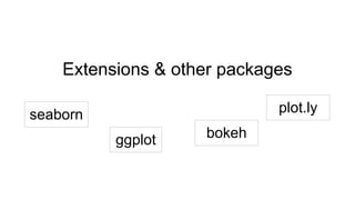 Extensions & other packages
seaborn
ggplot
plot.ly
bokeh
 