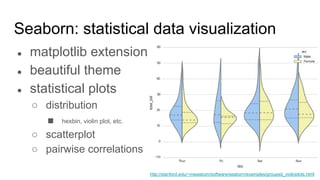 Seaborn: statistical data visualization
● matplotlib extension
● beautiful theme
● statistical plots
○ distribution
■ hexbin, violin plot, etc.
○ scatterplot
○ pairwise correlations
http://stanford.edu/~mwaskom/software/seaborn/examples/grouped_violinplots.html
 