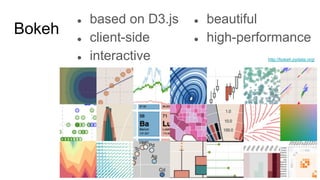 Bokeh
● based on D3.js
● client-side
● interactive
● beautiful
● high-performance
http://bokeh.pydata.org/
 
