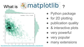 ● Python package
● for 2D plotting
● publication quality
● & interactive plots
● very powerful
● very popular
● many extensions
http://stanford.edu/~mwaskom/software/seaborn/examples/hexbin_marginals.html
What is ?
 