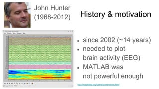 History & motivation
● since 2002 (~14 years)
● needed to plot
brain activity (EEG)
● MATLAB was
not powerful enough
John Hunter
(1968-2012)
http://matplotlib.org/users/screenshots.html
 