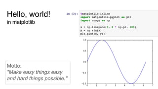 Hello, world!
in matplotlib
Motto:
"Make easy things easy
and hard things possible."
 