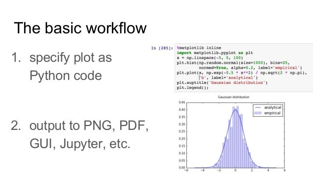 Python Gui Pdf - digitalws