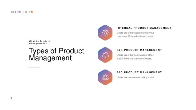 Intro To Product Management