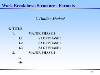 15
2. Outline Method
0. TITLE
1. MAJOR PHASE 1
1.1 S1 OF PHASE1
1.2 S2 OF PHASE1
1.3 S3 OF PHASE1
2. MAJOR PHASE 2
...
etc.
Work Breakdown Structure - Formats
 