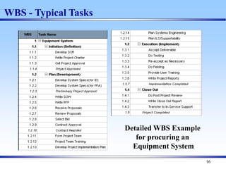 16
WBS - Typical Tasks
Detailed WBS Example
for procuring an
Equipment System
 