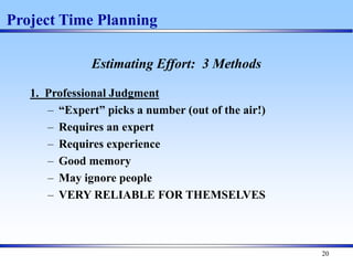 20
Project Time Planning
Estimating Effort: 3 Methods
1. Professional Judgment
– “Expert” picks a number (out of the air!)
– Requires an expert
– Requires experience
– Good memory
– May ignore people
– VERY RELIABLE FOR THEMSELVES
 