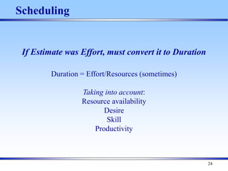 24
If Estimate was Effort, must convert it to Duration
Duration = Effort/Resources (sometimes)
Taking into account:
Resource availability
Desire
Skill
Productivity
Scheduling
 