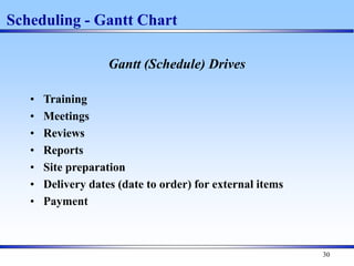 30
Gantt (Schedule) Drives
• Training
• Meetings
• Reviews
• Reports
• Site preparation
• Delivery dates (date to order) for external items
• Payment
Scheduling - Gantt Chart
 