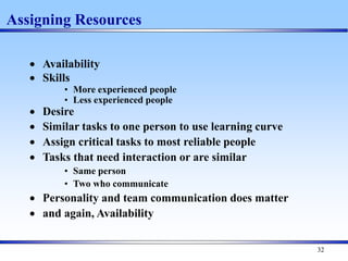 32
 Availability
 Skills
• More experienced people
• Less experienced people
 Desire
 Similar tasks to one person to use learning curve
 Assign critical tasks to most reliable people
 Tasks that need interaction or are similar
• Same person
• Two who communicate
 Personality and team communication does matter
 and again, Availability
Assigning Resources
 