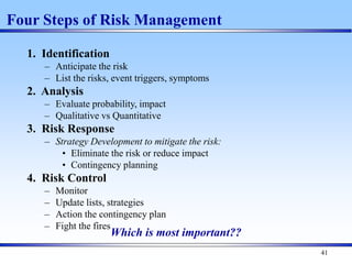 41
Four Steps of Risk Management
1. Identification
– Anticipate the risk
– List the risks, event triggers, symptoms
2. Analysis
– Evaluate probability, impact
– Qualitative vs Quantitative
3. Risk Response
– Strategy Development to mitigate the risk:
• Eliminate the risk or reduce impact
• Contingency planning
4. Risk Control
– Monitor
– Update lists, strategies
– Action the contingency plan
– Fight the fires
Which is most important??
 