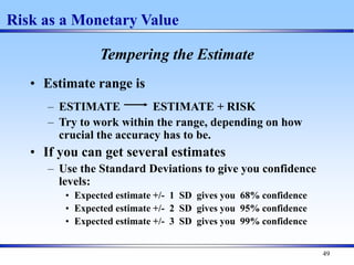 49
Risk as a Monetary Value
Tempering the Estimate
• Estimate range is
– ESTIMATE ESTIMATE + RISK
– Try to work within the range, depending on how
crucial the accuracy has to be.
• If you can get several estimates
– Use the Standard Deviations to give you confidence
levels:
• Expected estimate +/- 1 SD gives you 68% confidence
• Expected estimate +/- 2 SD gives you 95% confidence
• Expected estimate +/- 3 SD gives you 99% confidence
 