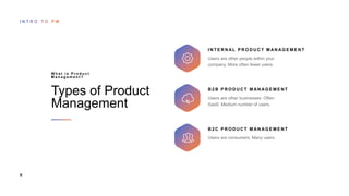 5
Types of Product
Management
W h a t i s P r o d u c t
M a n a g e m e n t ?
I N T E R N AL P R O D U C T M AN AG E M E N T
B 2 B P R O D U C T M AN AG E M E N T
B 2 C P R O D U C T M AN AG E M E N T
 