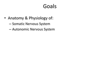 Goals
• Anatomy & Physiology of:
  – Somatic Nervous System
  – Autonomic Nervous System
 