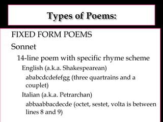 FIXED FORM POEMS Sonnet 14-line poem with specific rhyme scheme English (a.k.a. Shakespearean) ababcdcdefefgg (three quartrains and a couplet) Italian (a.k.a. Petrarchan) abbaabbacdecde (octet, sestet, volta is between lines 8 and 9) 
